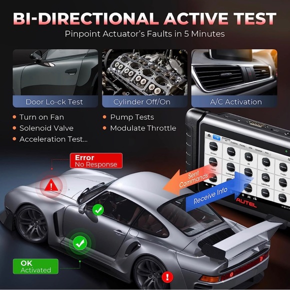 Autel Maxicom MX808s Auto Diagnostic Scan Tool Oe-level Full System - Picture 9 of 10